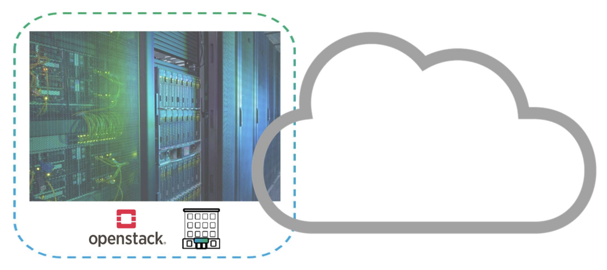 Server Rack